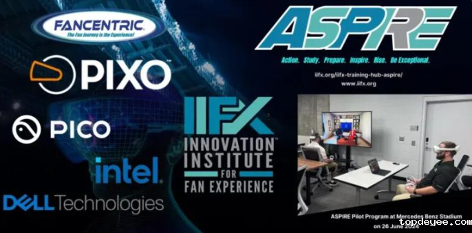 IIFX和PIXO VR在梅赛德斯奔驰体育场推出VR训练试点